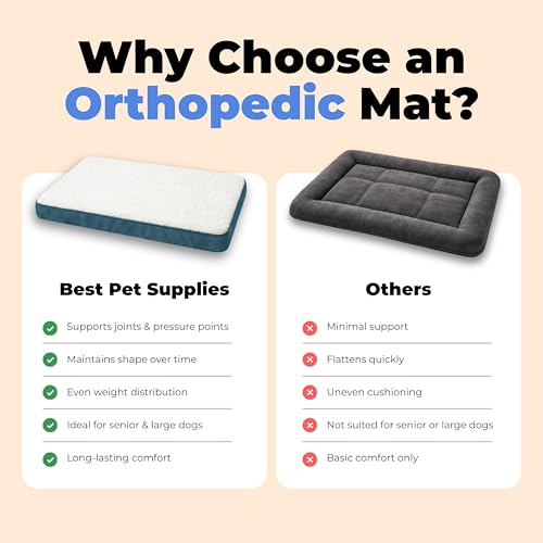 Orthopedic Dog Bed with Memory Foam (Blue / 41" x 29" x 4")