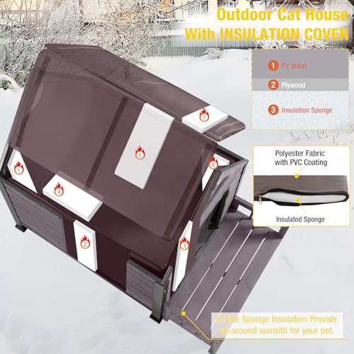 Heated Dog House with Insulated Liner (Grey-Heated / Medium)