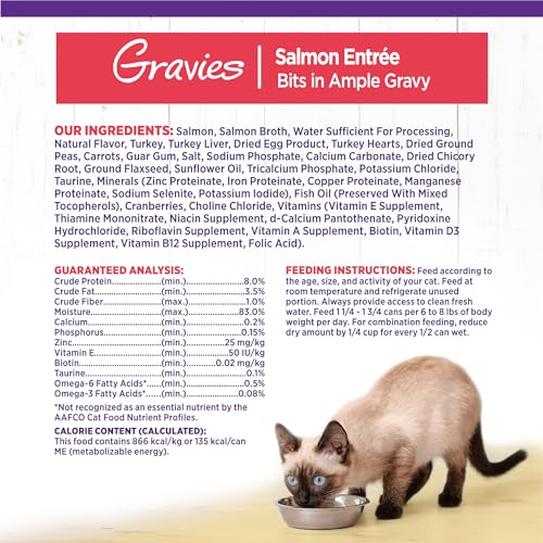 Complete Health Gravies Adult Canned Wet Cat Food (5.5 Ounce (Pack of 12))