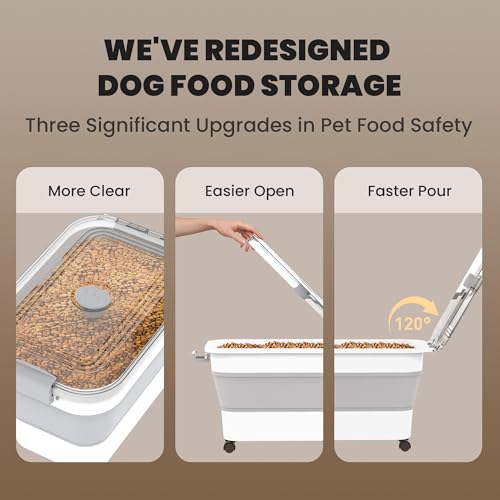 20 23 Lbs Dog Food Storage Container (Clear/23 lbs)