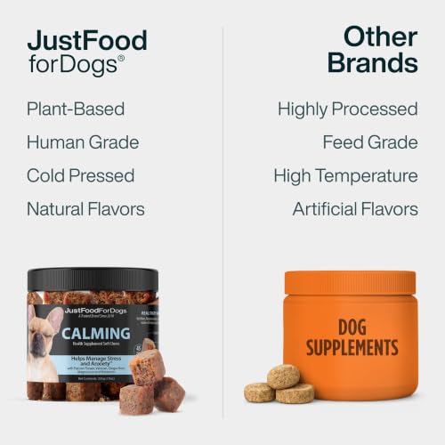 Calming Supplement for Dogs (Calming)