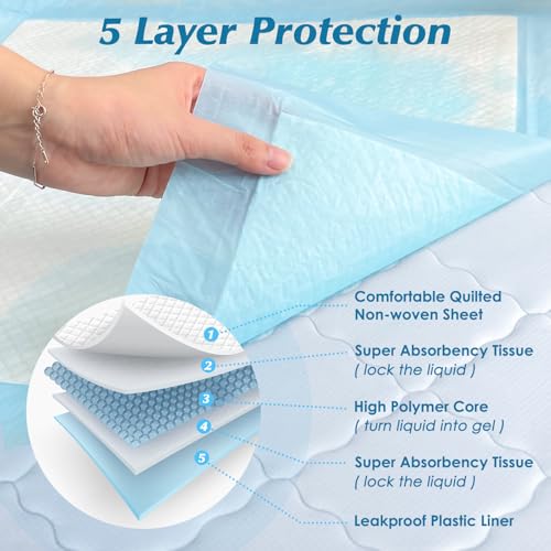 100 Count 22” x 22” Super Absorbency Disposable Underpads (100 Count 22" x 22")