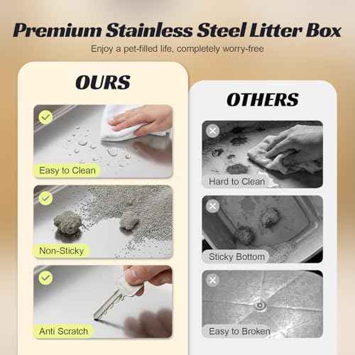 Enclosed Stainless Steel Cat Litter Box with Lid