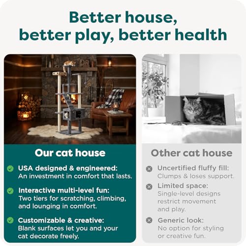 69.3" Tall Cat Scratching Post Tower for Indoor Cats (Cat Tower / Double Decker Playground (Gray))