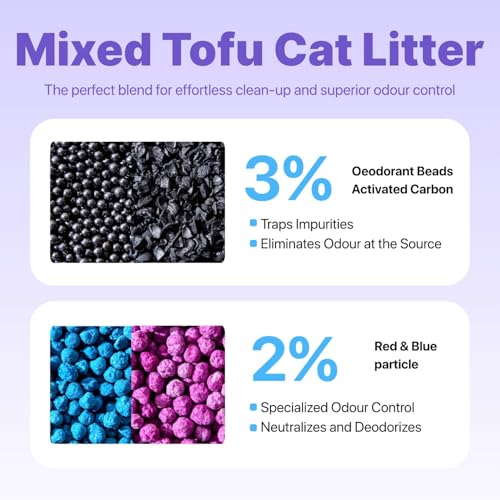 Mixed Tofu Cat Litter (1 Pack)
