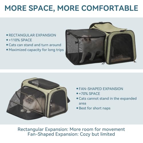 19"X12" X12" Expandable Pet Carrier (19.0"L x 12.0"W x 12.0"H / Green)