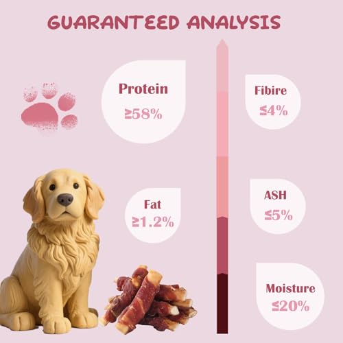 Dog Treats Duck Wrapped Beef Cartilage Dog Chews Long Lasting 10.6OZ