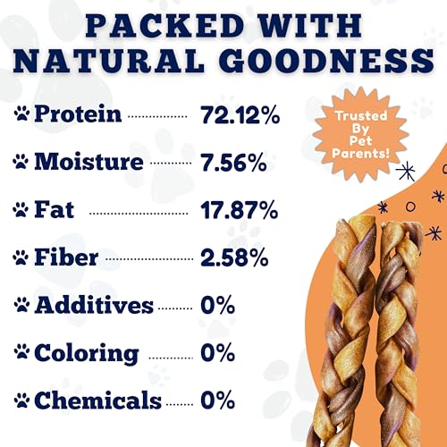 Collagen Sticks for Dogs