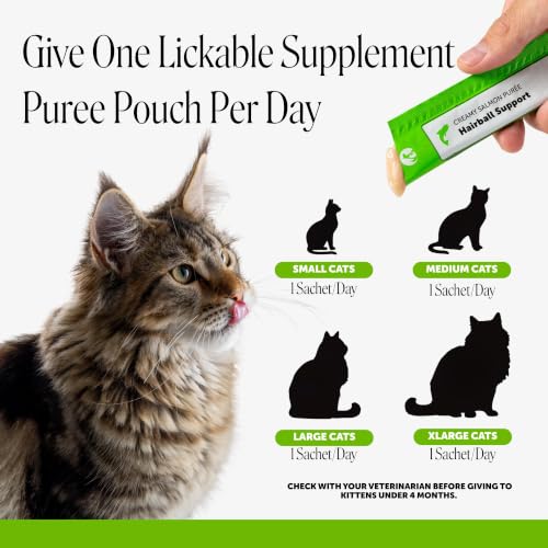 Vet Backed Hairball Remedy Lickable Puree (20-Day Supply)
