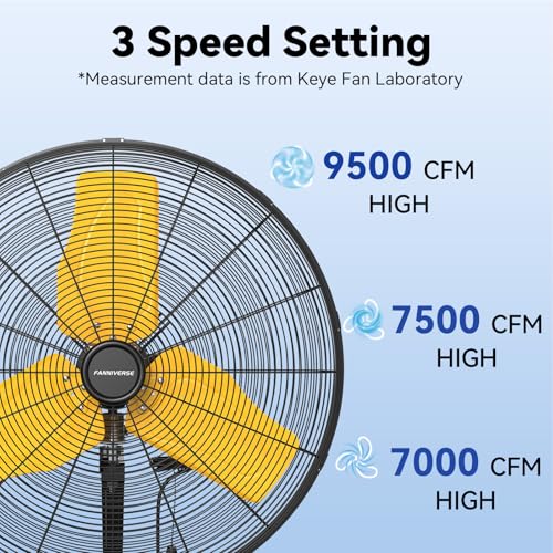24 Inch Outdoor Waterproof Wall Mount Fan (Green / 24 Inch)