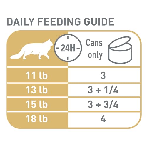 Feline Breed Nutrition Maine Coon Adult Thin Slices in Gravy Cat Food (3 Ounce (Pack of 6))