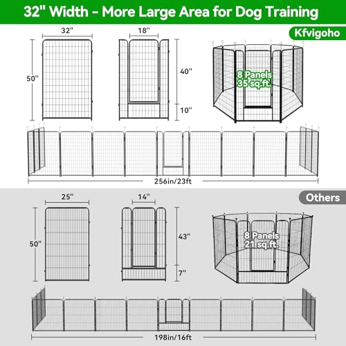 Dog Playpen Outdoor Extra Wide 8 Panels Heavy Duty Dog Fence 50" (32"W x 50"H)