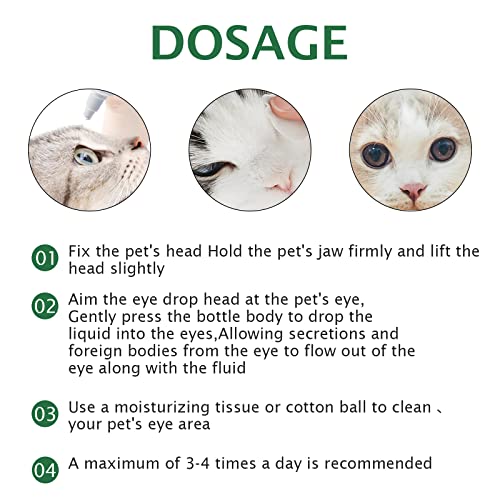 Dog Eye Drops