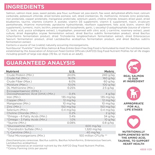 Pure Vita Limited Ingredient Grain Free Dry Dog Food (12 Pound (Pack of 1))