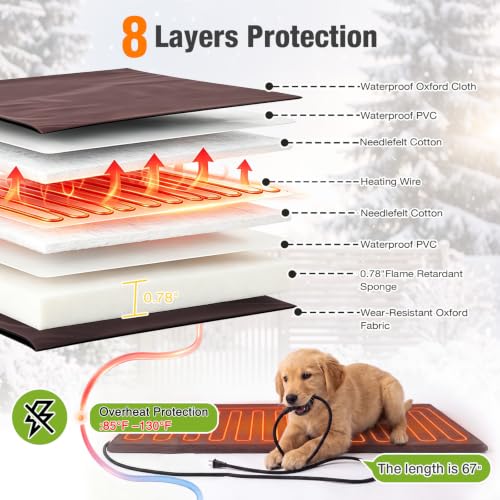 Heated Dog House Outdoor Dog Kennel with Heater & Insulated Liner for Winter Large All