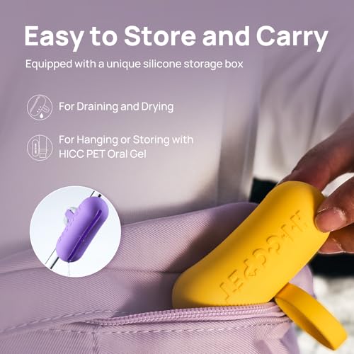 Dog Finger Toothbrush (Silicone Finger / 1 Count (Pack of 4))