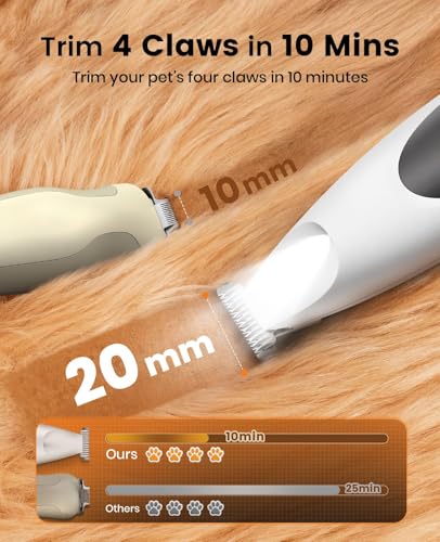 2 in 1 Dog Nail Grinder & Paw Trimmer Kit (2-in-1 Set)