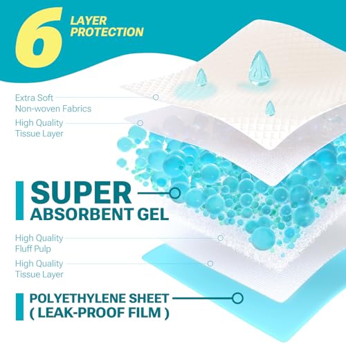 100 Count Disposable Bed Pads for Adult 36" x 36" (36"x36")