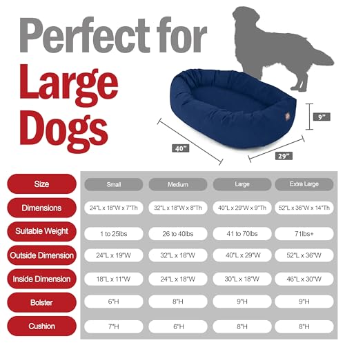 Suede Shredded Memory Foam Mix Calming Dog Bed Washable (Navy)