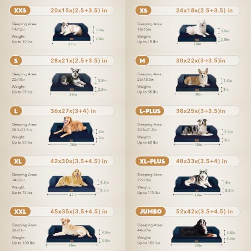 Orthopedic Waterproof Dog Bed Pet Couch with Bolster for Medium Dogs (30.0"L x 22.0"W x 6.5"Th / Navy Blue)