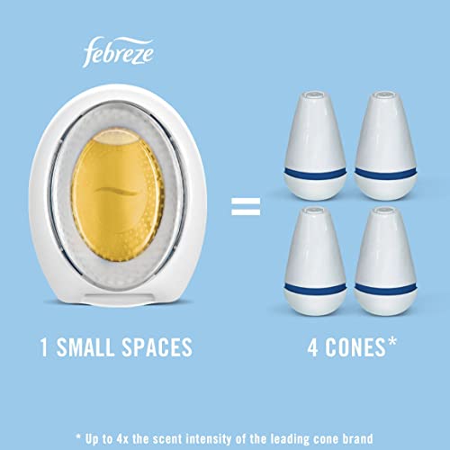 SMALL SPACES Fresh (7.5 ml (Pack of 1))