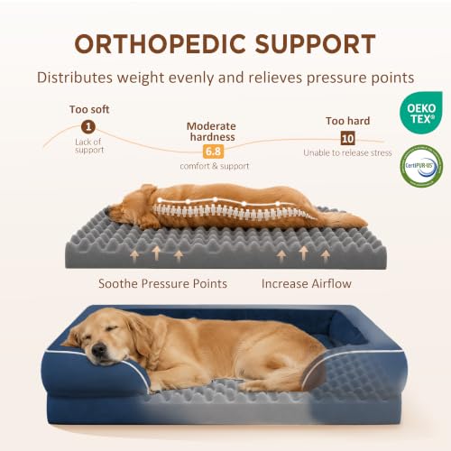 Waterproof Orthopedic Dog Beds for Extra Large Dog (45.0"L x 35.0"W x 8.5"Th / Navy Blue)