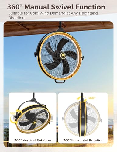 24.8'' Outdoor Ceiling Fan (5 blades- Yellow&Black)