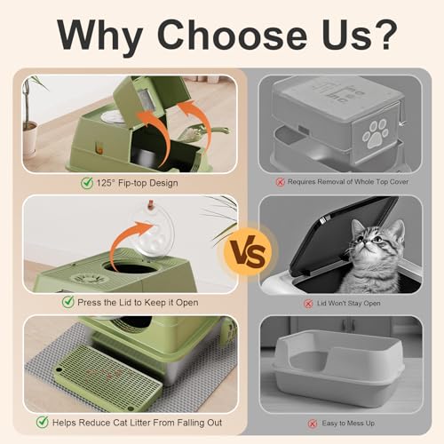 Stainless Steel Litter Box with Lid (Green)