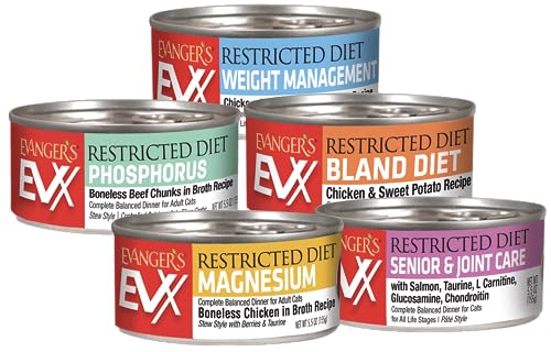 EVX Restricted Diet