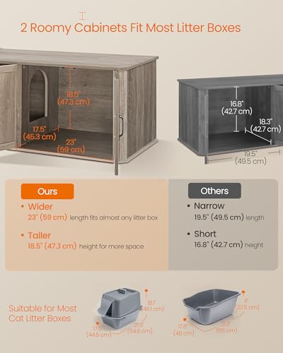 Double Cat Litter Box Enclosure (Heather Griege / XXL (59"L x 19"W x 19.5"H))