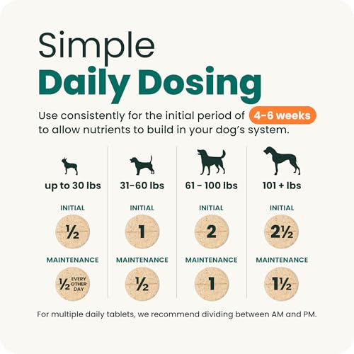 Extra Strength Healthy Hip & Joint for Dogs (120 Tablets)