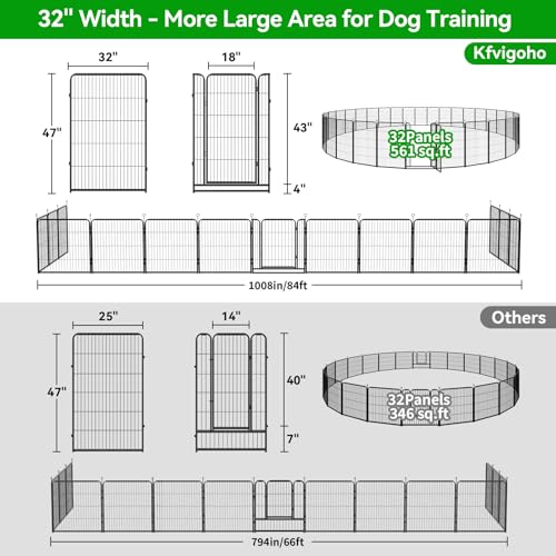 Dog Playpen Outdoor Extra Wide 32 Panels Heavy Duty Dog Fence 47" (32"W x 47"H)