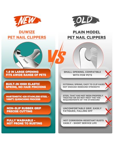 Dog Nail Clippers (black)
