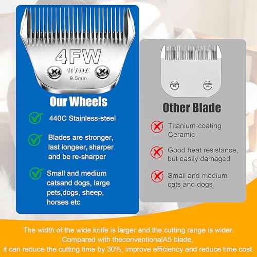 4FW Wide Blade Dog Grooming Blades for Andis (Silver/4FW-2Pack)
