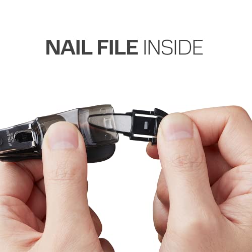 Nail Clippers
