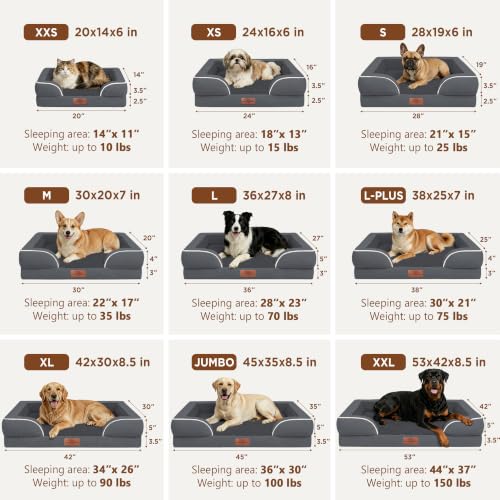 Waterproof Orthopedic Dog Beds for Large Sized Dog (35.0"L x 22.0"W x 7.0"Th / Dark Grey)