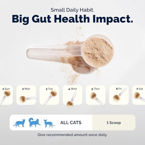 Glandex Cat Probiotic Powder (4oz)