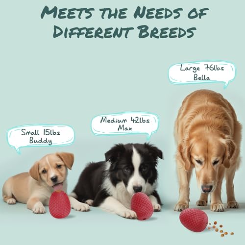 Treat Dispensing Dog Cognitive Toy to Keep Them Busy (Red)