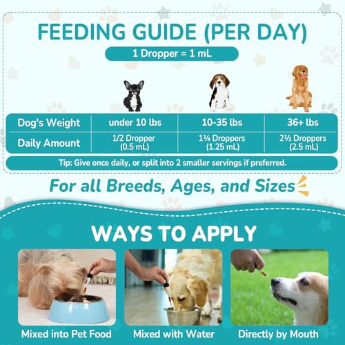 Antibiotics for Dogs (2 Pack)