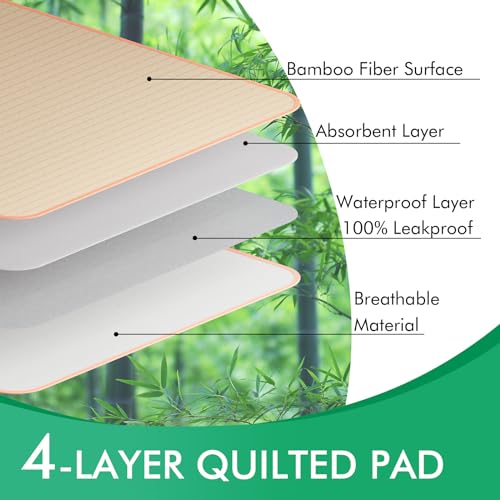 Bed Pads for Incontinence Washable Waterproof (1 Pack - 47x31)