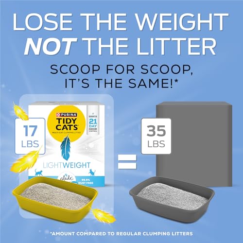 LightWeight Glade Clear Springs Litter (17 Pound (Pack of 1))