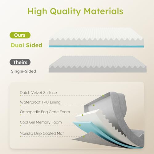 Dog Beds for Large Dogs (Light Grey / Large(36"L x 27"W x8.5"Th))