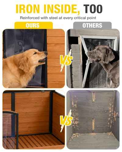 Heated Dog House with Insulated Liner Anti