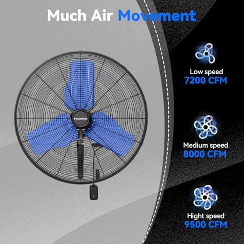 Pro 24" Industrial Wall Mount Fan (Blue / 24 inches)