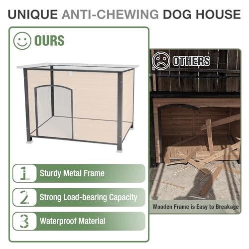 43.3'' Large Heated Outdoor Dog House Weatherproof with Anti (Heated Dog House)