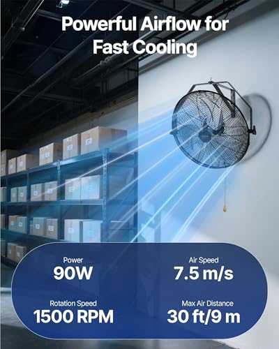 Wall Mount Fan (18 Inch / Waterproof)