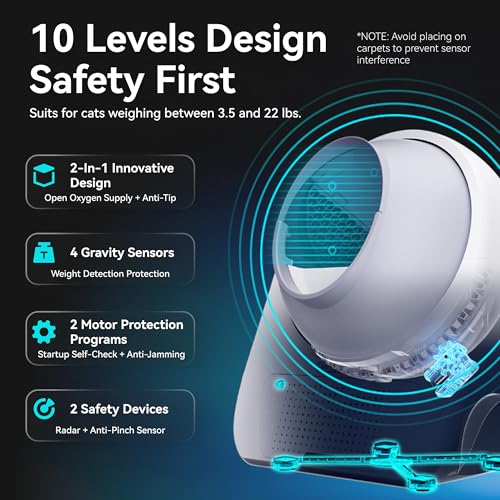 Ultra Automatic Litter Box with AI Camera (White / X-Large (Ultra))