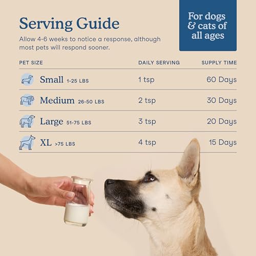 Cat & Dog Multivitamin