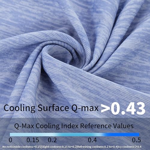 Cooling Mat for Large Dogs (Blue / 36" x 24" - Large-Crate)