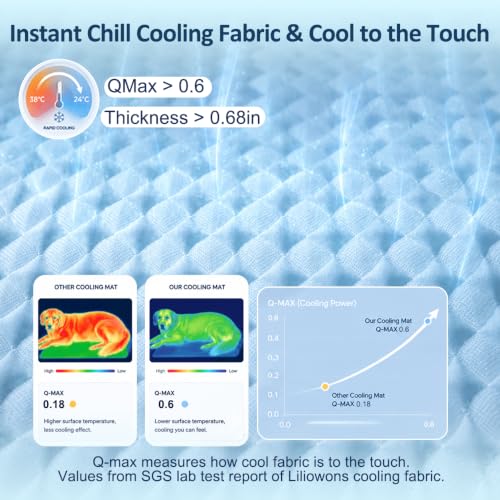 Summer Dog Cooling Mat for Large Dogs (Blue / 42"L x 27"W(Large))